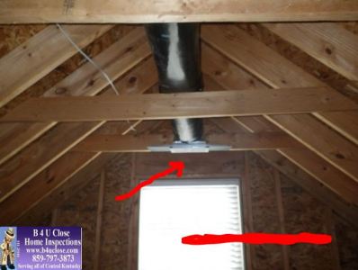 Heating the Attic